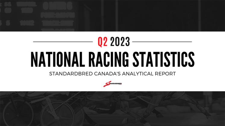 2023 Quarterly Racing Statistics For Q2