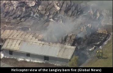 GCGC/HRBC Raise $30K In Fire Relief