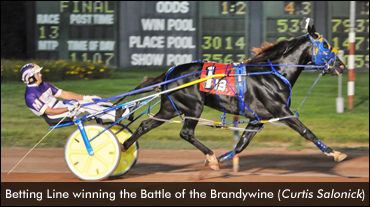 Equipment Changes For Betting Line