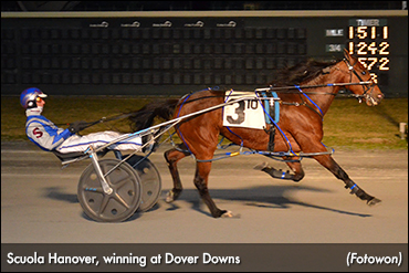 Scuola Hanover Rises, Repeats At Dover