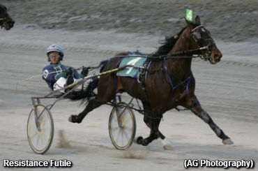 London Feature To Resistance Futile