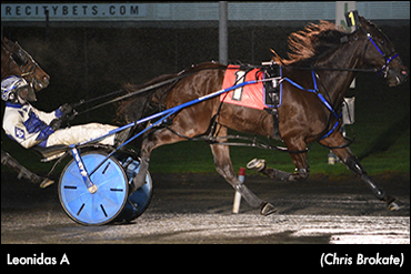 Leonidas A, Alexa Skye Seek Perfection