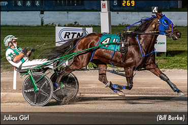 Julios Girl Extends Buffalo Streak