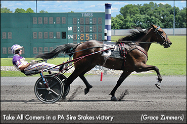 Take All Comers Upsets In PASS