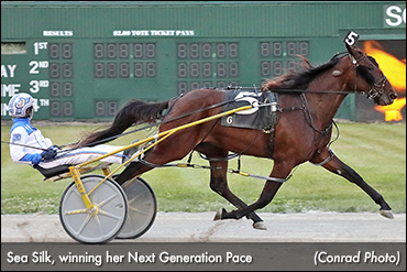 Track Record In Next Generation Pace