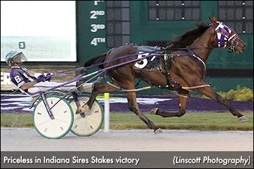 Indiana Juvenile Fillies On Debut
