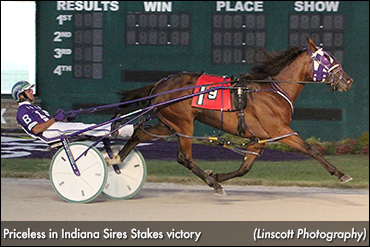Frosh Fillies Contest Indiana Stakes