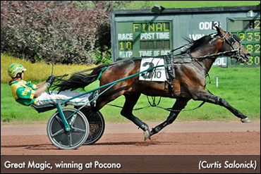 Great Magic Soars To Pocono Score