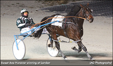 ‘Sweet Ana’ Sweeps By In London