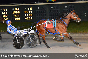 Scuola Hanover Upsets At Dover Scuola Hanover Upsets At Dover