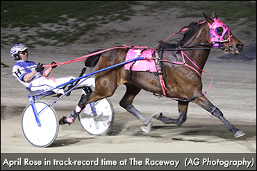 April Rose Shatters London Record; First Training Win For Bako