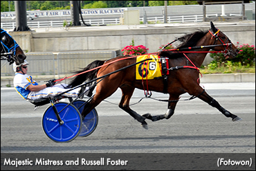 Majestic Mistress Upsets At Harrington