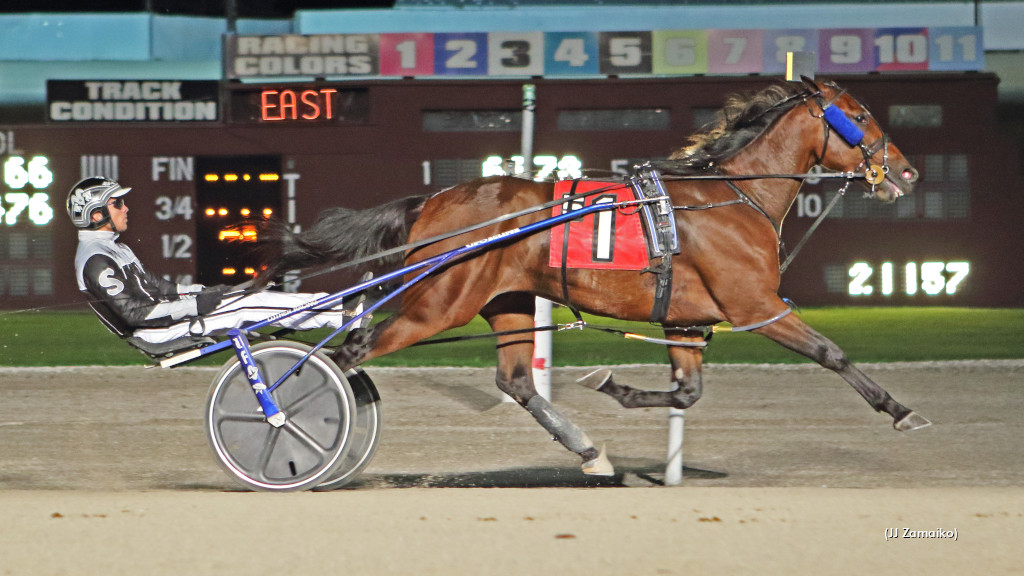 Buckeye Champions Look To Repeat