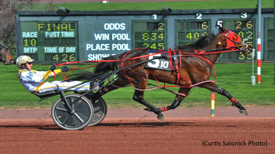 Silent Crossing Sweeps Weiss Series