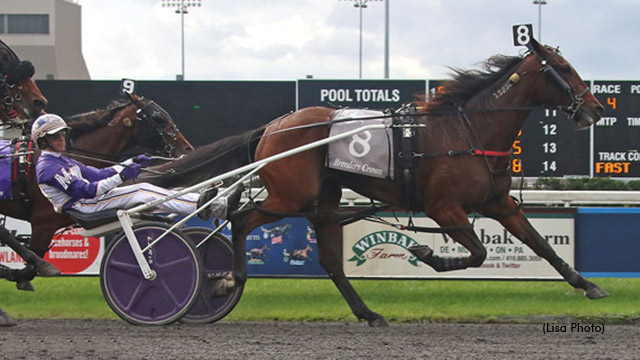 Test Of Faith Ready For Return