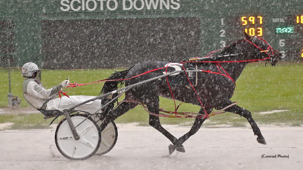 Scioto Cancels Saturday Card