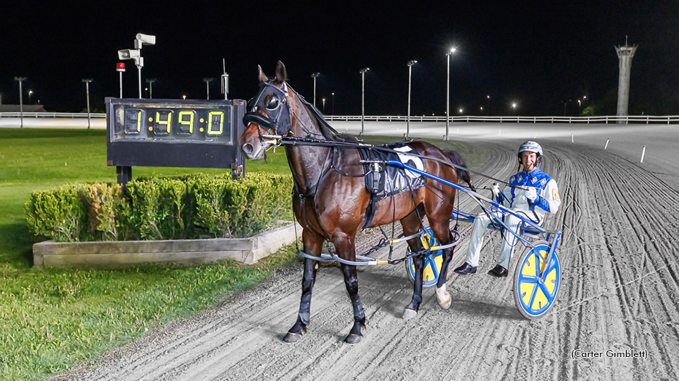 Linedrive Hanover Sets Canadian Record In Juravinski Cup