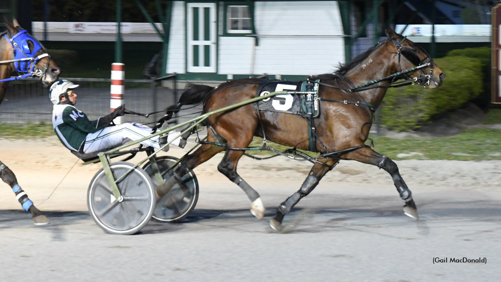 Time To Dance Nails Season Opener 