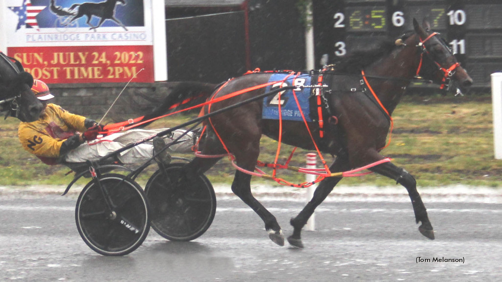 Sundown Kid Splashes To Score At Plainridge