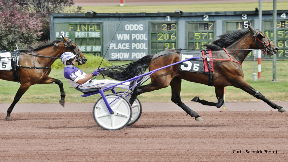 Pocono Hosts Pennsylvania All-Stars