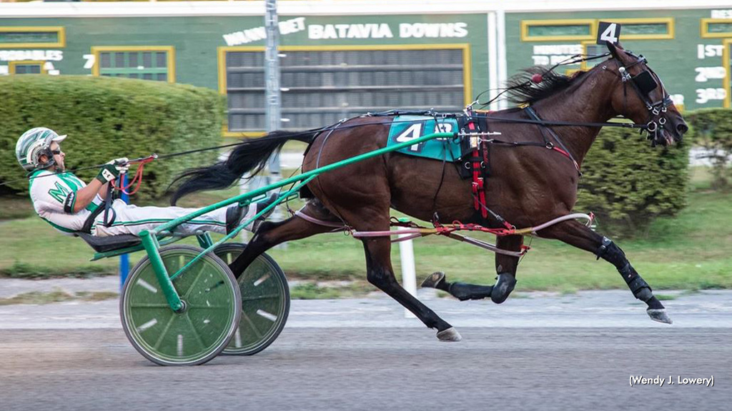 Just Plain Loco Goes Large Mile At Batavia