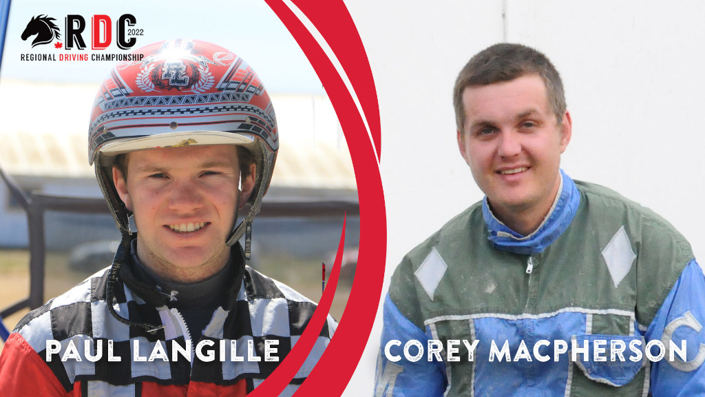 Spotlight On ARDC Competitors