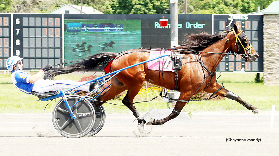 Reign Of Honor Repeats In Saratoga Open