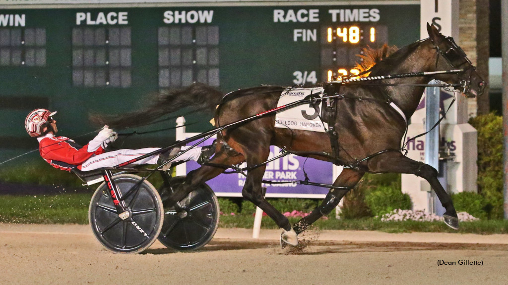 FOX Sports To Cover Dan Patch Stakes FOX Sports To Cover Dan Patch Stakes