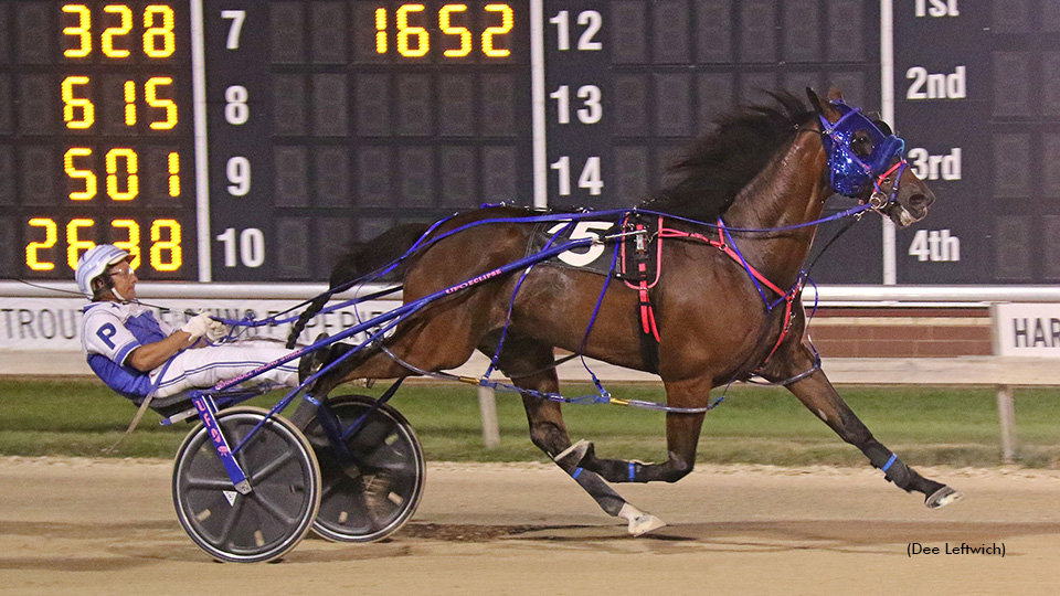 Caliber Back On Top At Aces