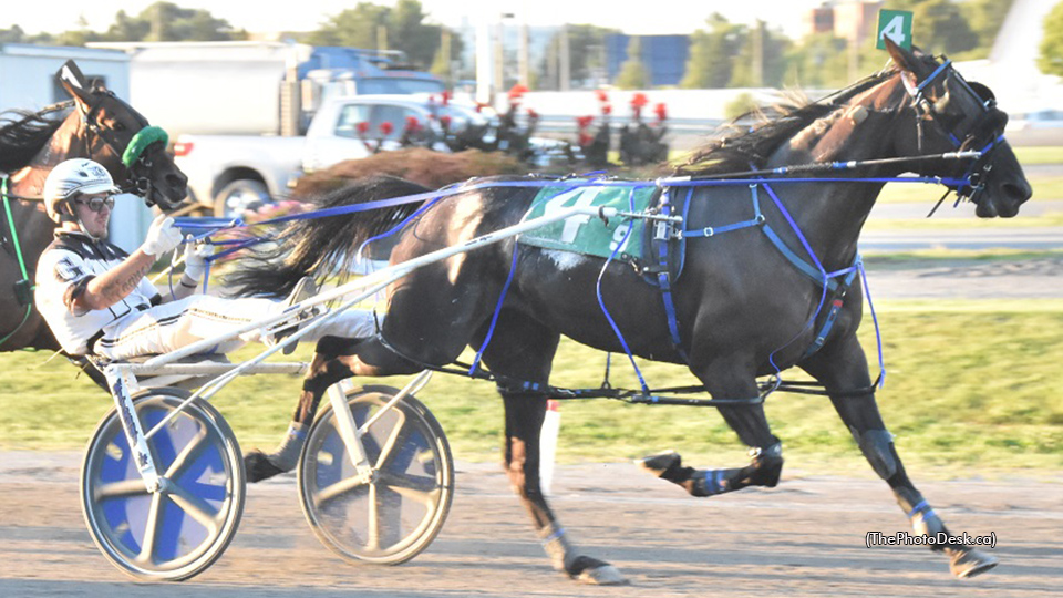 Front-End Scores For Preferred Winners At 3R