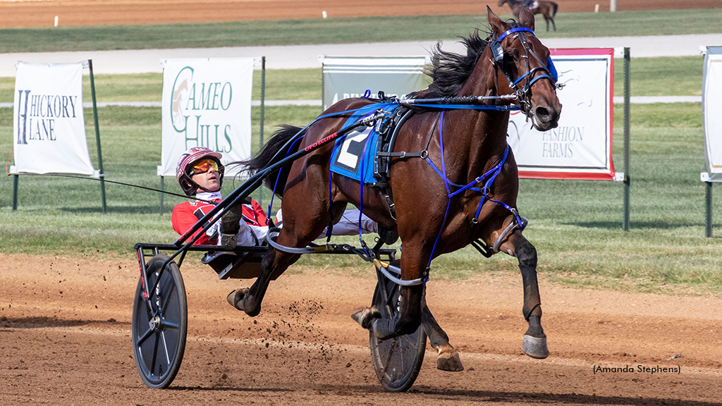 Bluegrass Stakes Begin At Red Mile