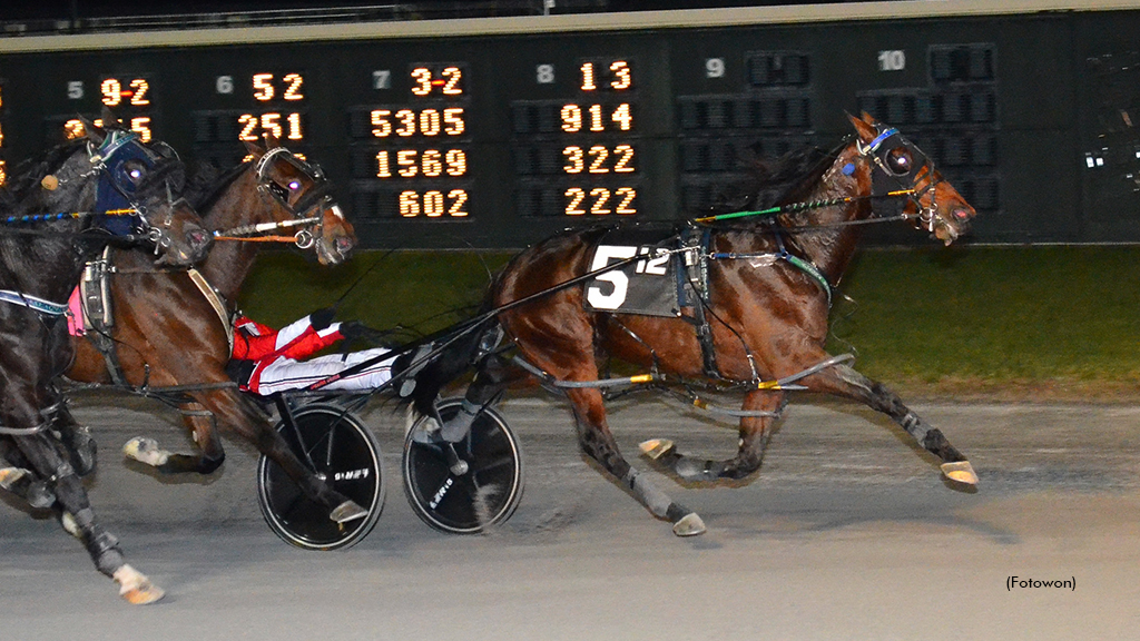 Dover Downs' 53rd Season Begins Monday