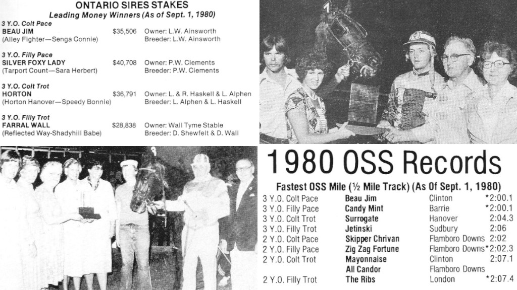 SC Rewind: OSS Report From 1980