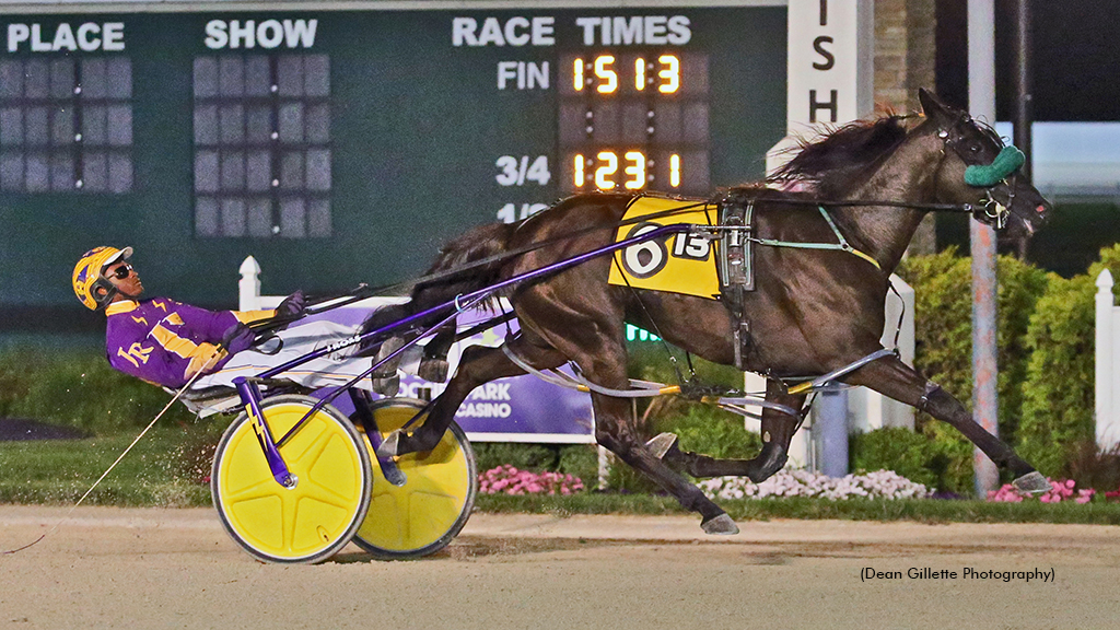 Confidence Helps Fuel Ross’s Big Season