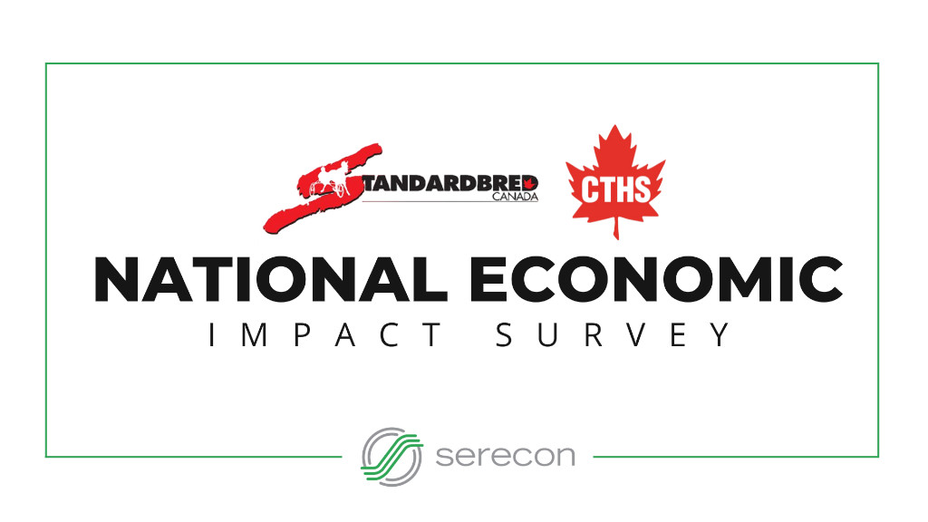 Last Call For National Economic Impact Survey Last Call For National Economic Impact Survey