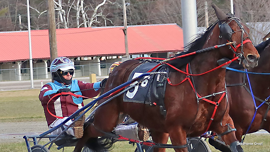 Rojas Blue Chip Doubles In Polar Express Series