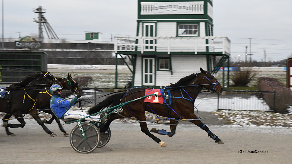Screen Test Shocks In Charlottetown