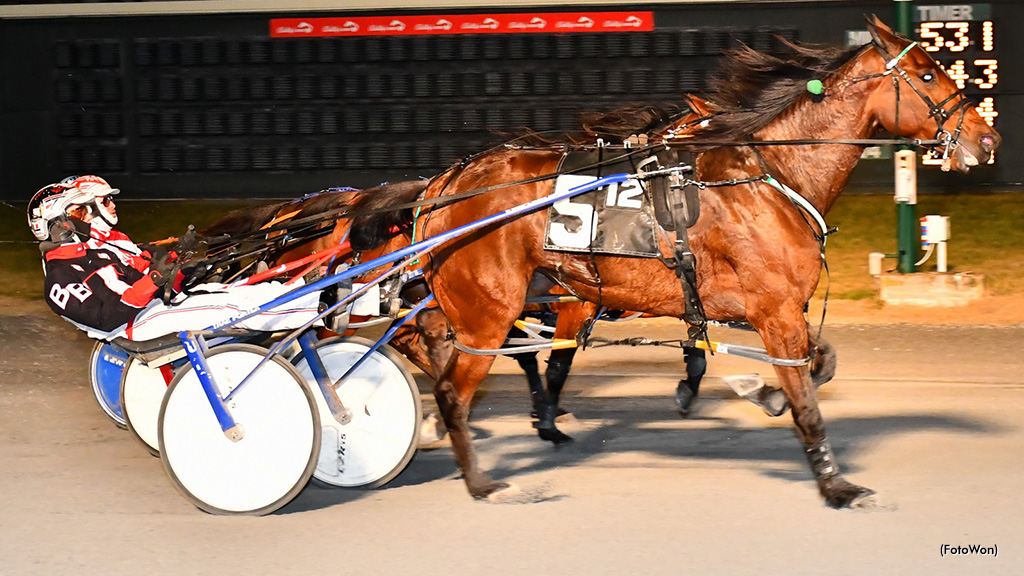 Always B First Wins Dover Open