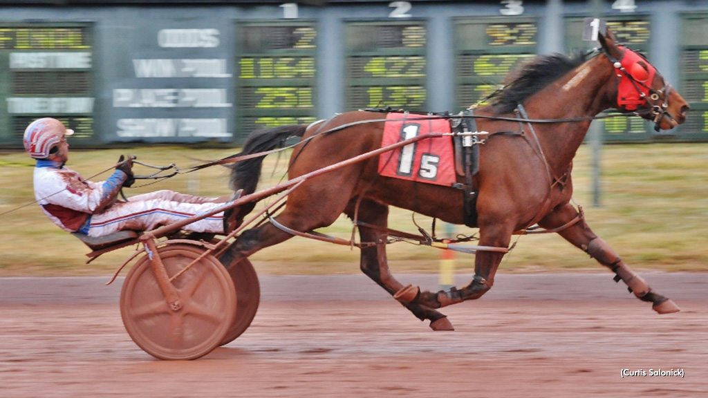 Repeat Winners Strong In Game Of Claims