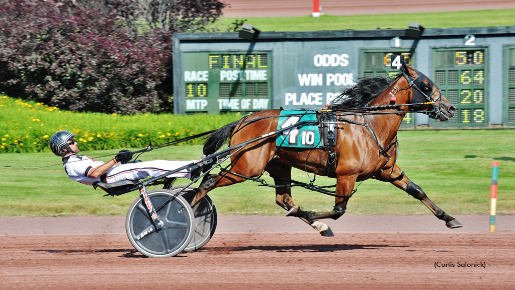 Borgata-Bound Pacers Qualify At Pocono