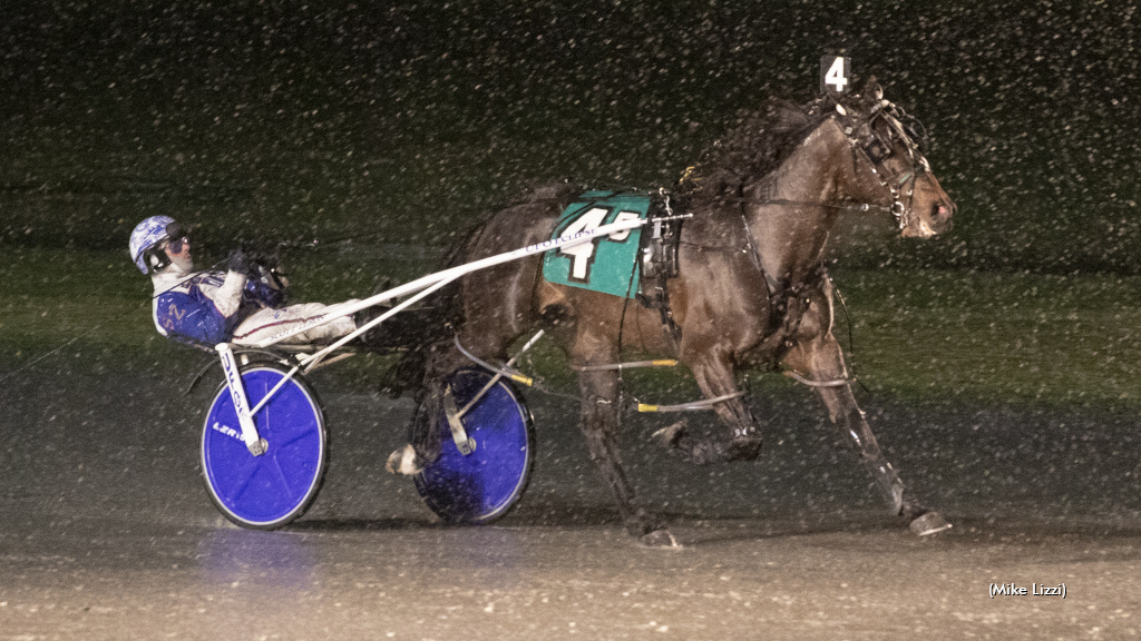 Borgata Series Continues Monday At Yonkers