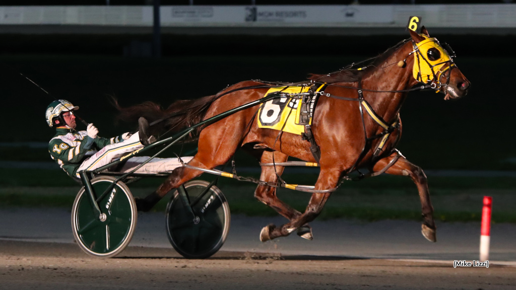 MGM Borgata Prelims Completed At Yonkers