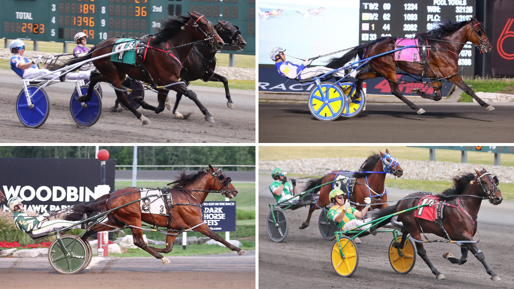 Tracking The NA Cup Eligibles