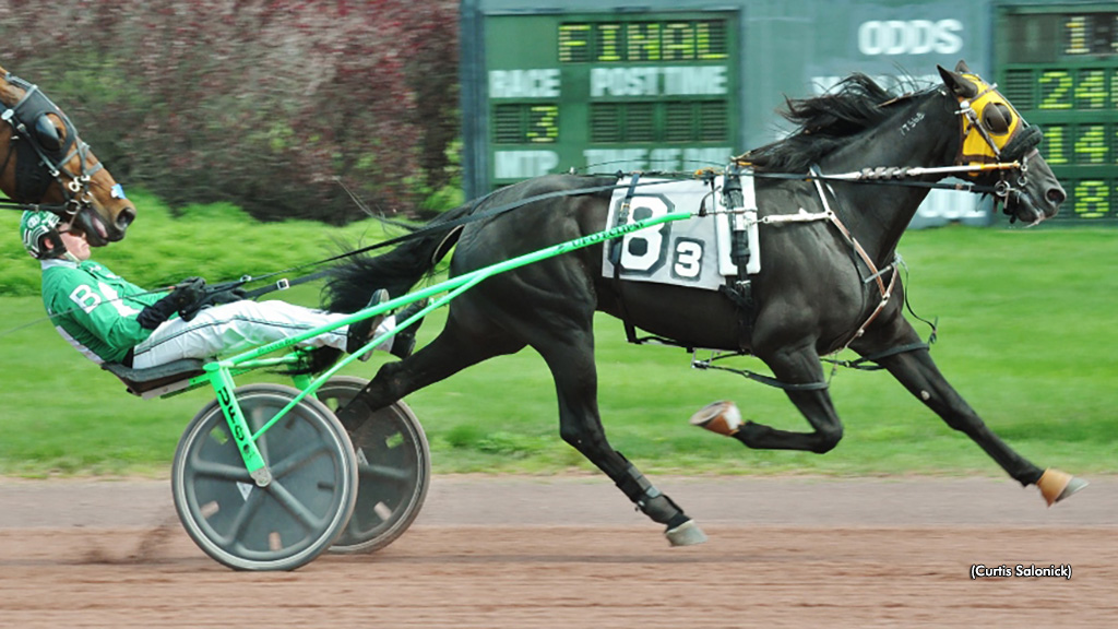 Trotters In Tuesday Pocono Spotlight
