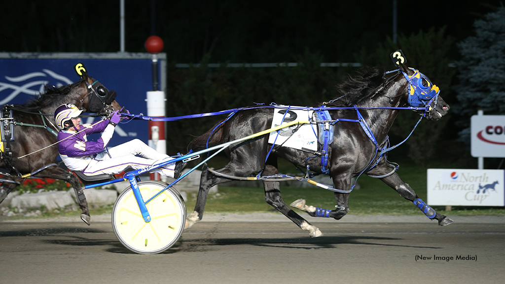 North America Cup Rewind: Betting Line