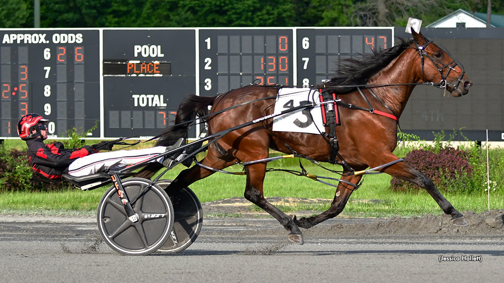 Stakes Season Underway At Saratoga