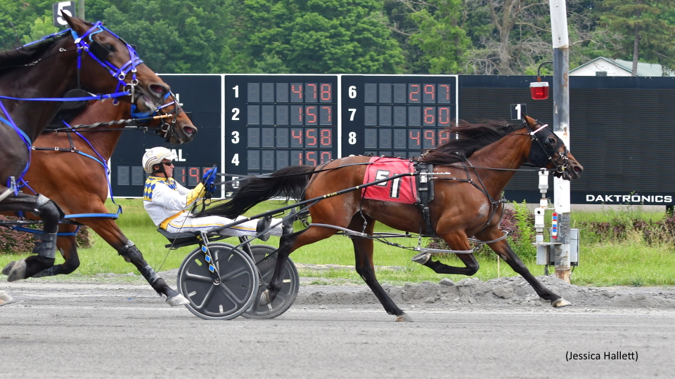 Derue Has Dominant Day At Saratoga