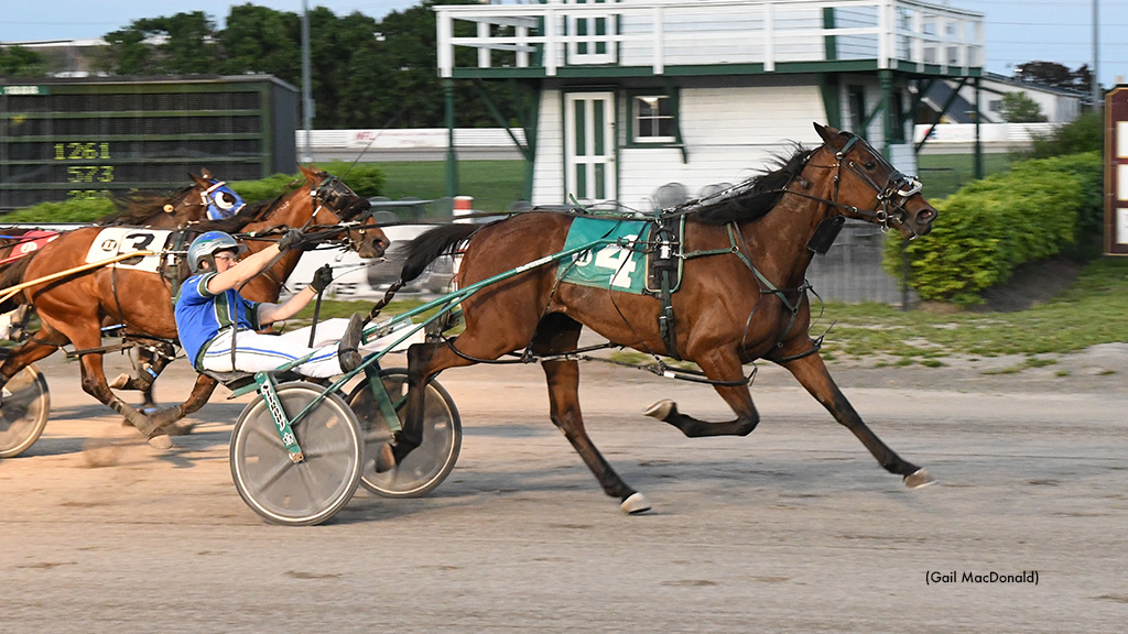 Plain Jane Upsets In Charlottetown