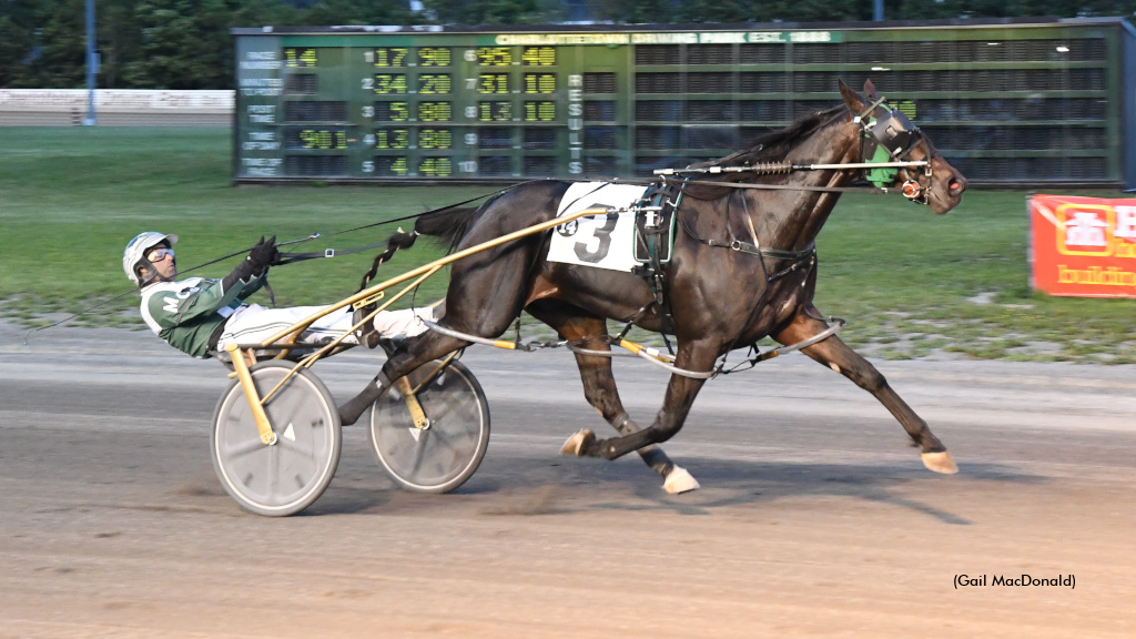 Invitational Stars Prep In Charlottetown
