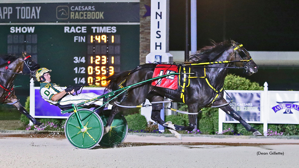 Dan Patch Stakes Post Draw Complete